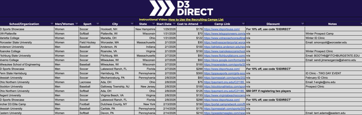 D3Direct's tweet photo. 463 D3-Focused Recruiting Camps (so far)

Get the full list: https://t.co/ftDRDo0Jdm 👈

Coaches, comment your camp info below ⬇️ https://t.co/pWoKgD608m