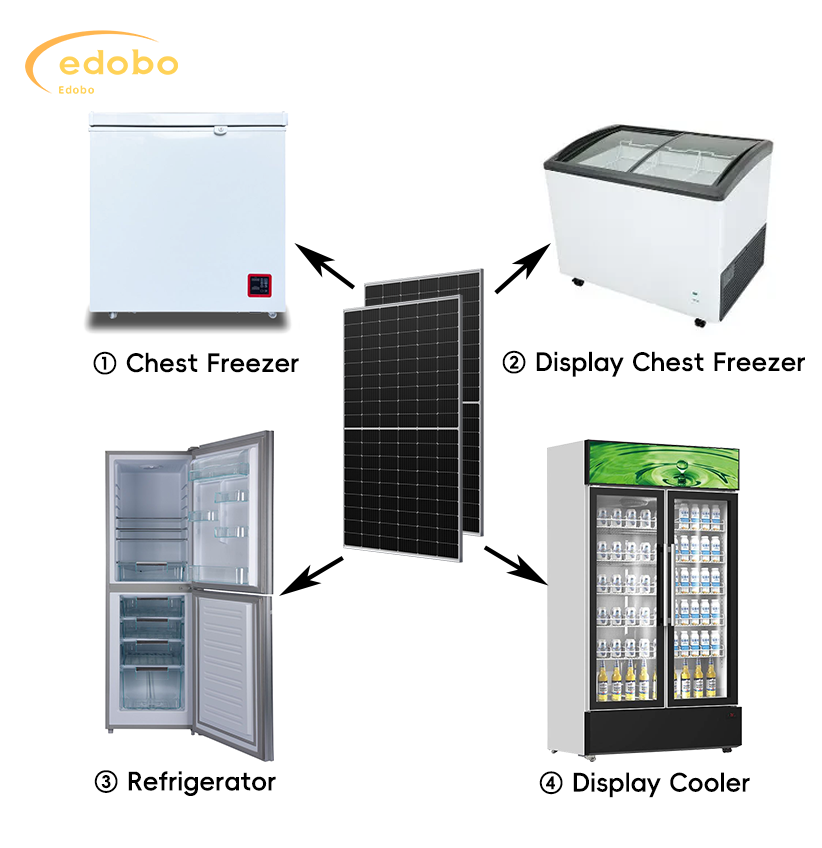 SusanMao18's tweet photo. This is a solar DC inverter freezer that can be directly connected to solar panels, effectively saving 85% energy. If you need it, please feel free to contact me WhatsApp+8653508816 https://t.co/TEX4aJYm15