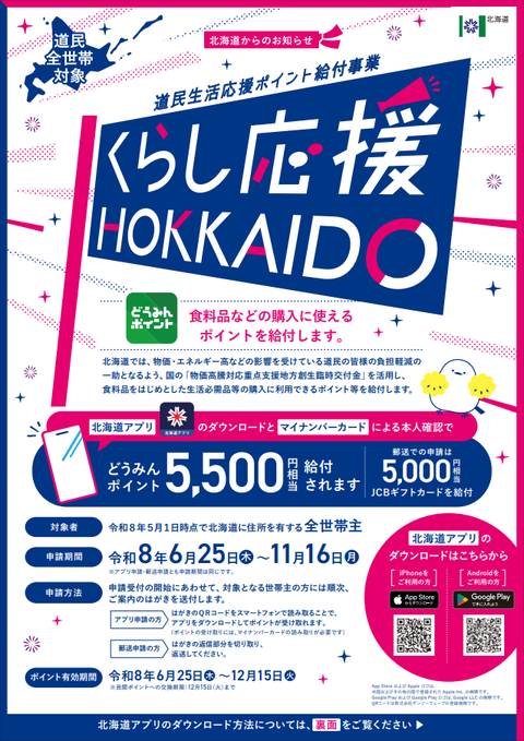 realworld_ceo's tweet photo. 総額約150億円 (約282万世帯×5,500円)
北海道の物価高対応給付金において、
デジタルギフト®︎が採用されました。
https://t.co/LggGme8KdN

※道民生活応援ポイント給付事業について
https://t.co/QyAdx80GVH

デジタルギフト®︎を立ち上げ約7年。
株主優待だけでなく、給付金、キャッシュバック、
祝い金、お詫び金、返金など利用シーンが広がり、
行政を含む社会インフラとしての活用も進んでいます。

今期流通総額は250億円想定でしたが
大幅に上回る見込みです。

これらを含め今月下旬には、
先日の決算開示で頂いた
株主様からのご質問へのご回答と共に、
今期、そして2028年流通1,000億円への戦略を
私自ら動画にてご説明させて頂きます。