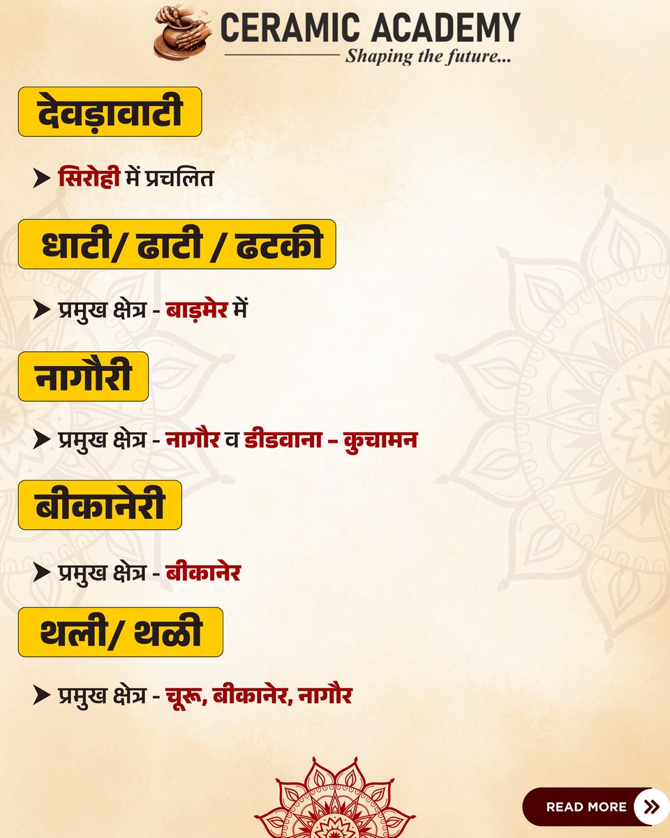 ceramicacademyR's tweet photo. Important for Rajasthan's all competitive exams.....

राजस्थान में भाषा नहीं, विरासत बोली जाती है!!!!!!

आइए जानते हैं राजस्थान की प्रमुख बोलियों, उनके क्षेत्रों और विशेषताओं के बारे में।
यहाँ हर कुछ कोस पर बदलती है बोली, लेकिन हर बोली में बसती है राजस्थान की आत्मा।

💬 कमेंट करके बताइए— आप कौन-सी राजस्थानी बोली बोलते या समझते हैं या आपकी पसंदीदा बोली कौनसी है?

📍 Ceramic Academy Jaipur
Expert Coaching for RPSC PSI, EO/RO, RAS & IAS Exams.
[Online & Offline Classes | Notes | One to One Mentorship | Test Series | 
| Mock Interviews ]
Phone/Whatsapp No.: 9700577778, 9700577774
Address: Ceramic Academy, 80 Feet Rd, Mahesh Nagar, Jaipur, Rajasthan 302019
.
.
.
.
#Ras2026 #Raspre2026 #RPSC #Vikasguptasir #Ceramicacademy