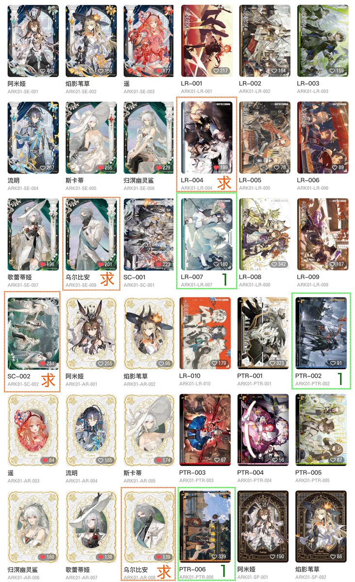 LinOA_torihiki's tweet photo. アークナイツ KAYOU コラボカード【交換・買取】

譲:画像1-6参照
求:ウルピアヌス優先、ハルカは一枚以上求

SE・AR・SCは50円~買取もします。
ルーメン・グレイディーアSPは複数枚あるため月日選択可能です。

初めての方はlitlink一読お願いいたします。 https://t.co/6WeYUE1gno