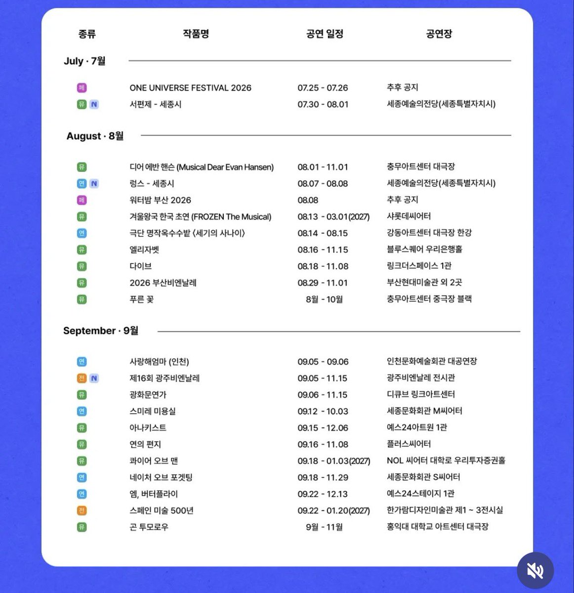 KiMoA__'s tweet photo. 네오포 누구 올꺼야!!! https://t.co/PfrcAVhLFK