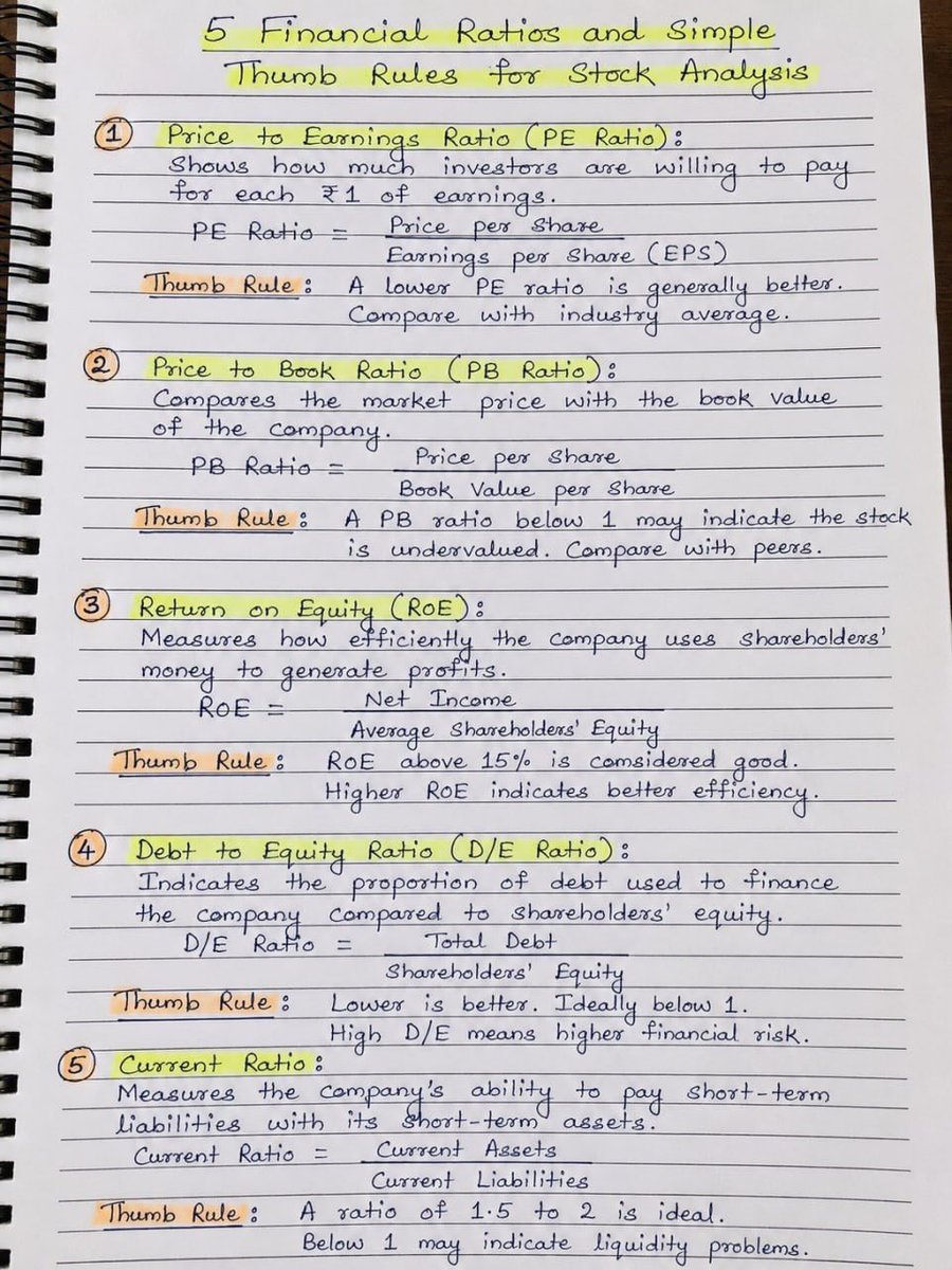 guidemeinvest's tweet photo. 🚨 90% of traders chase indicators.

The top 10% master just 3 things:
✅ Market Structure
✅ Break of Structure (BOS)
✅ Risk Management

Simple concepts. Powerful results. 📈🔥

#Trading #PriceAction #SMC #StockMarket #traderlifestyle https://t.co/VC4mAUFOLJ