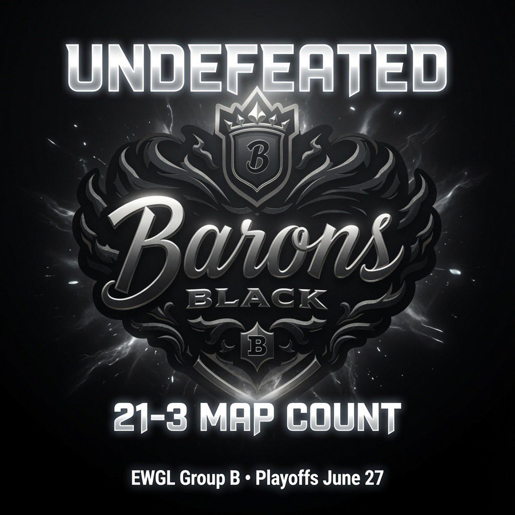 baltimore23300's tweet photo. Barons Black come out of group stage UNDEFEATED. Going 21-3 map count over 4 weeks in EWGL Group B.

Tune in for playoff weekend on June 27 to see Barons Black compete for the Challengers Division Title.
@frosty_gohan 
@TwoBuckPhil 
@caliberggg 
@ixobLit 
@pakeudmdl https://t.co/xh4TxMp54V