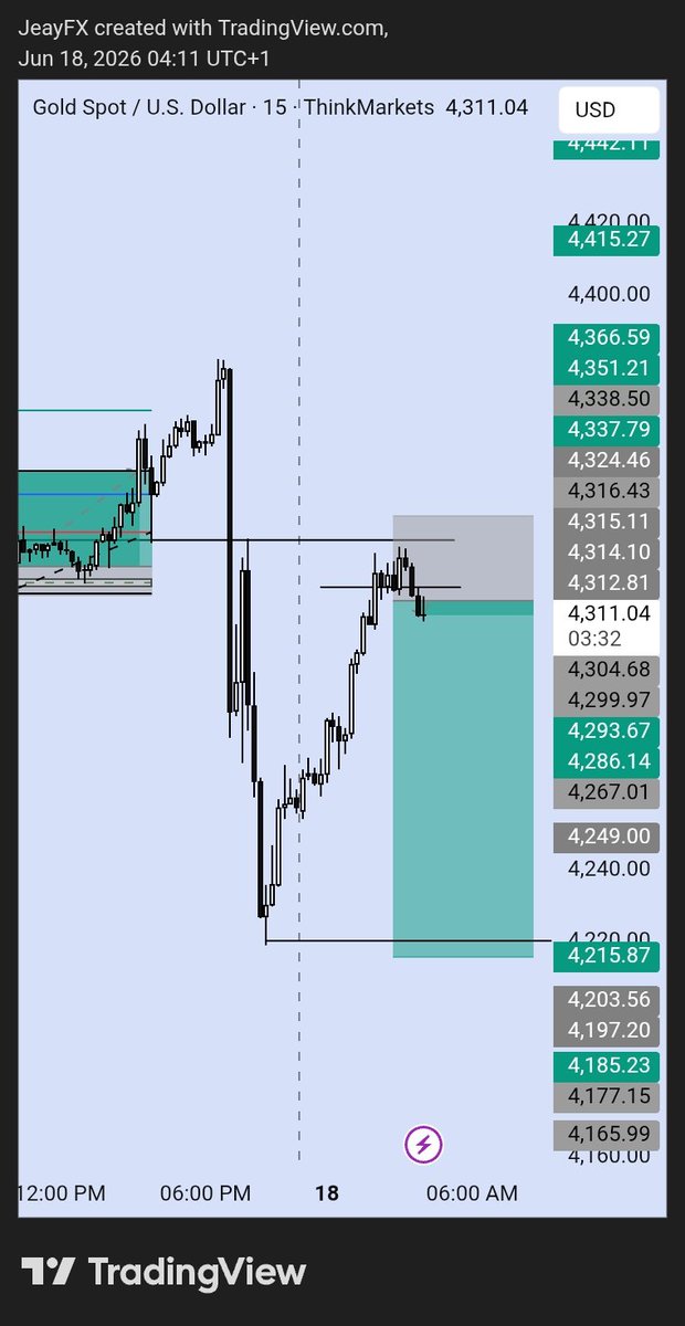 Trader Jeay📊 tweet media
