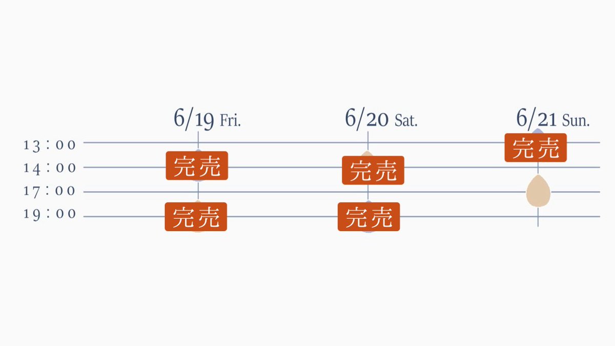 Kasumi_prj's tweet photo. ┼─
    チケット速報
                  　    ─┼

6月
19日(金) 14:00 ✕ / 19:00 ✕
20日(土) 14:00 ✕ / 19:00 ✕
21日(日) 13:00 ✕ / 17:00 ▲(残席7)

▲:残席数が1桁となりました
×:満席となりました

【キャンセル待ち受付のご案内】
​キャンセル待ちをご希望の方は、かすみ企画までメールにてご連絡ください。
Mail： kasumi.prj@gmail.com

かすみ企画『水 -mizu-』
-ただ、そこに。/ Re:tter -
2026年6月19日(金)〜21日(日)
at.新宿眼科画廊
#かすみ企画
#かすみず