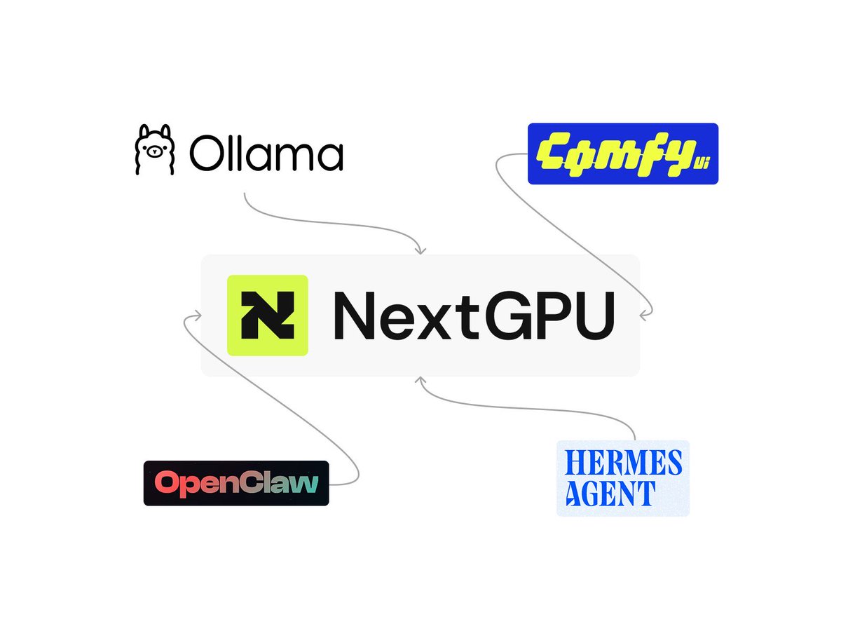thedarkdevxr's tweet photo. @saracrypto_eth Join the new trend of Local AI with a mix of idle GPU sharing buddy. Nvidia and AMD are going mad competition. DYOR https://t.co/hYW4sVZqXb