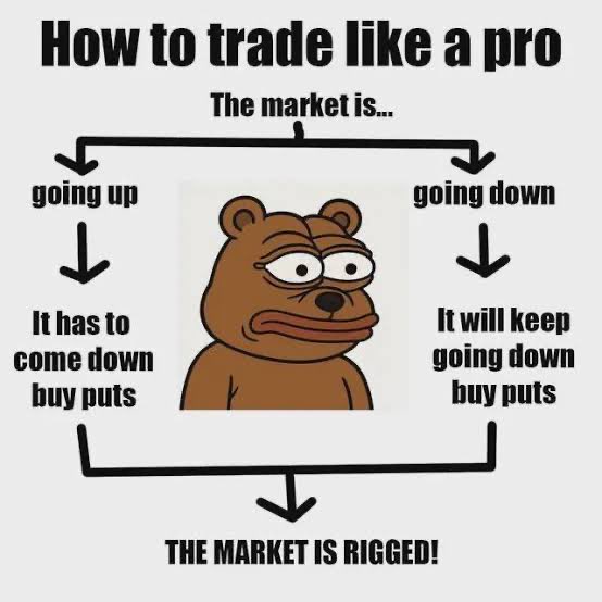 FXBTrading's tweet photo. @FinanceLancelot I take it you went short 😂 https://t.co/7vpl71lFyv