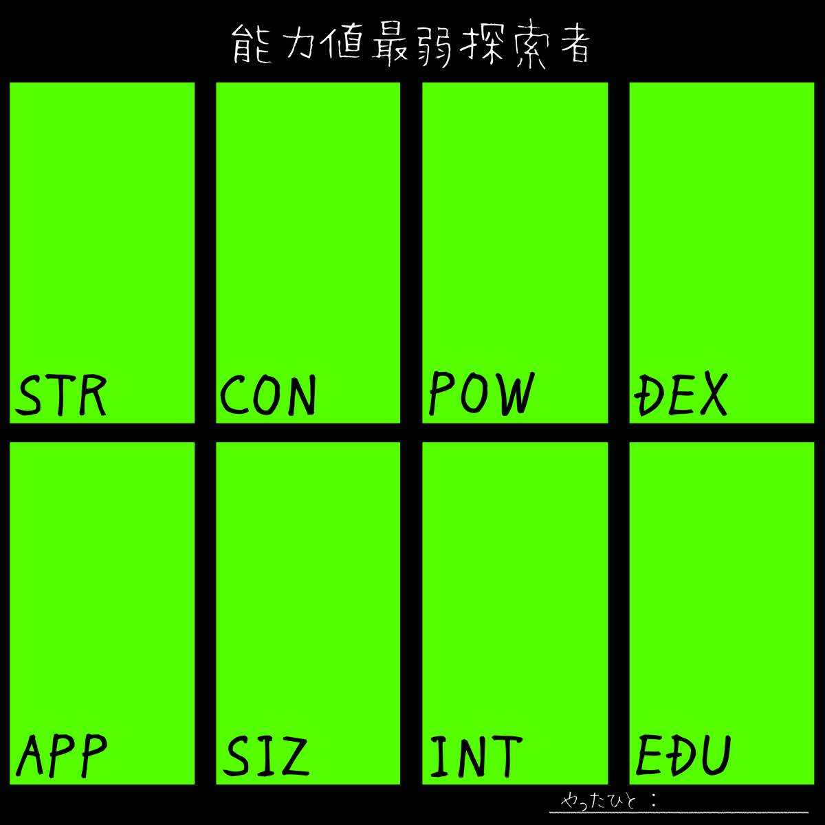 sayo_trpg___'s tweet photo. n番煎じかもだが能力値最強探索者のテンプレが楽しかったので逆作ってみた　ご自由にどうぞ

みなさんのお宅のょゎょゎを見せてください
うちは満遍なく一桁でした https://t.co/rI85ngIrTB