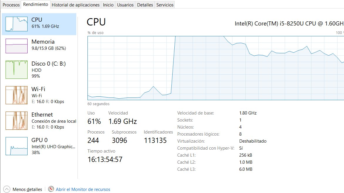 TechMigue tweet picture