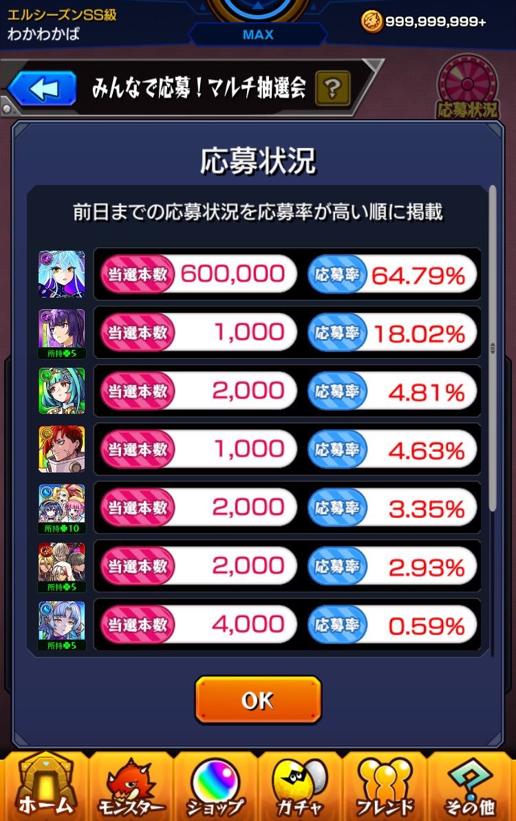 dandanebi's tweet photo. 60万人に当たるやつ炎上して
すみません！もう一回やります！当たり増やします！
当選者60万人→1億人はヤケクソすぎるw
日本国民全員当たるぞこれ https://t.co/yc83c2yRSO