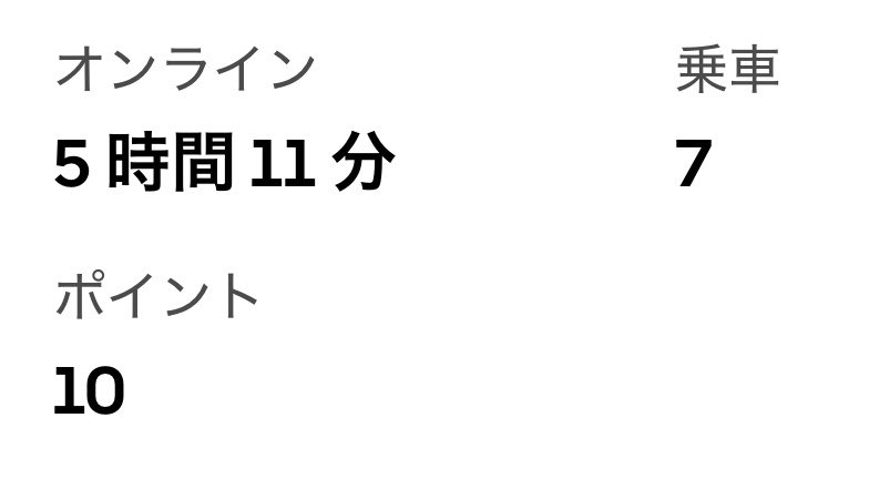 potenhit's tweet photo. 一時間無音。昼だよね今って。
分かりやすく干すのやめてくんないかな。
#幸せのカエル #ケロリ言
#uber #uberdriver #uberEats 
#uber配達員 https://t.co/FE0gz9As5p