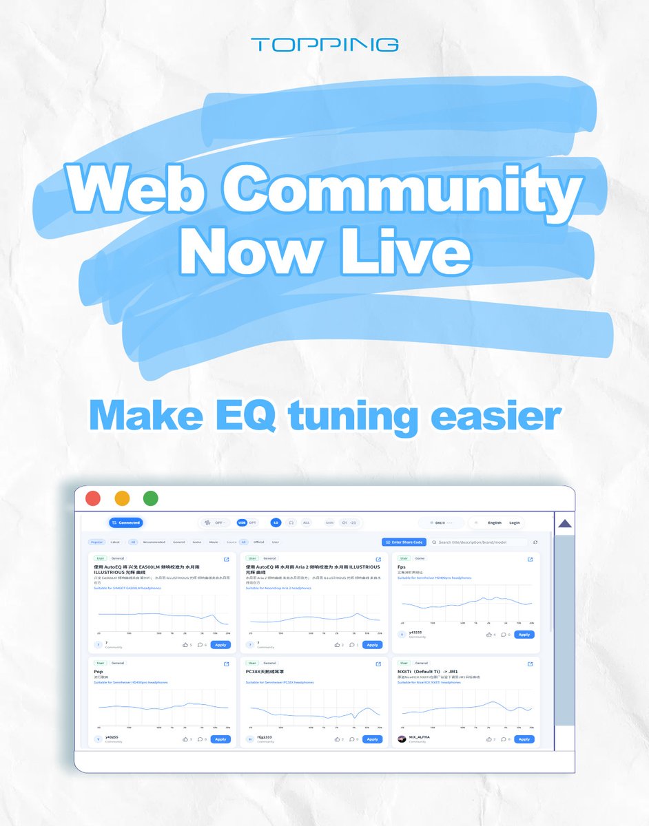 toppingaudio's tweet photo. 🎶 TOPPING Home Web Community is Live! 🎶
Explore now: https://t.co/s4U8QfSIGj
🎛️ Browse, discover, and apply - make EQ tuning easier
🎧 Fine-tune your sound with parametric EQ — tailored for your headphones, your music, your taste
🌐 Share your amazing EQ curves with listeners around the world

Drop your favorite EQ preset in the comments — let's hear what you're tuning! 

#TOPPINGaudio #TOPPINGHome #PEQ #EQ #AudioCommunity #HeadFi #HiFi #SoundTuning
