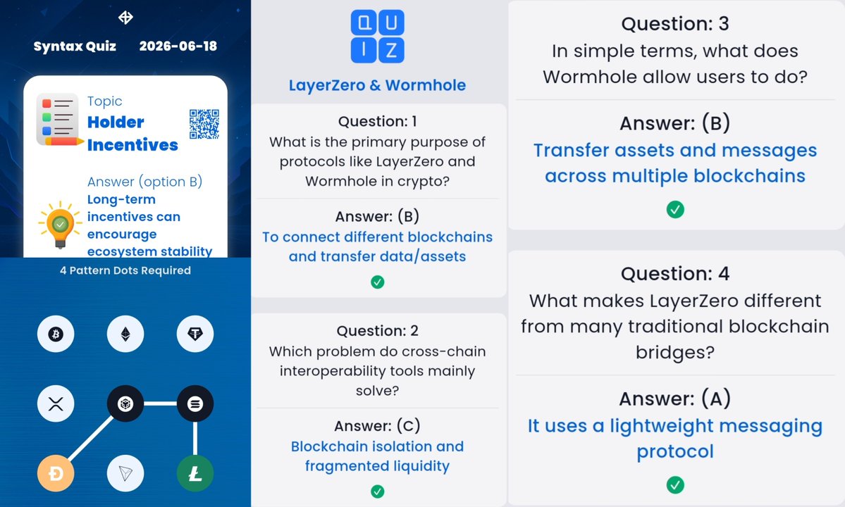 Our_Mining's tweet photo. • SyntaxVerse Daily Quiz &amp; Vault Updates! 

• JOIN-LINK : https://t.co/qcEbuN4bMl

- Referral Code : 0MDC6V8Q25U

• General Quiz : https://t.co/5gdHF1q0fO https://t.co/U7C9Eg9Q1a