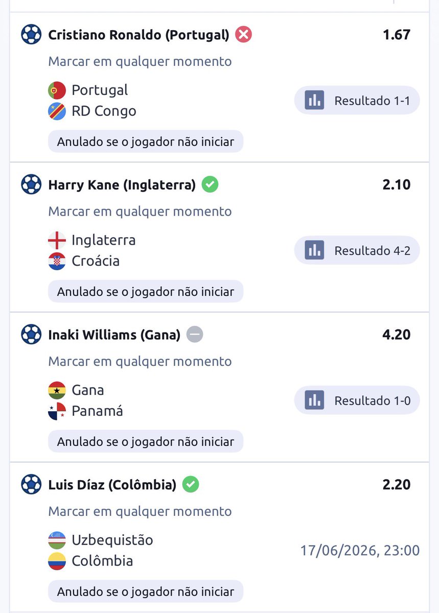 Fadebxj's tweet photo. Cristiano Ronaldo me impediu de ganhar 700 reais hoje 🤡 https://t.co/YFQ1M9vZcX