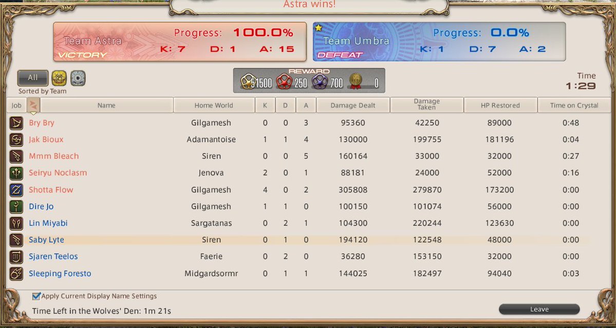 Sabylite's tweet photo. @FF_XIV_EN How the hell do you beat gunbreakers? And why do I have to use a specific strategy to fight them unlike every other job in this game. this man took more than double my dmg and never once got close to death. https://t.co/J0vMgdfywn