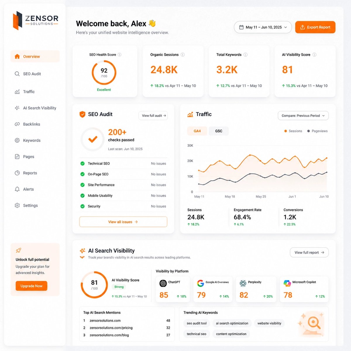 ZensorSolutions's tweet photo. Stop the 'Agency Tax' on reporting. 💸

Zensor unifies 5+ tools into one AI platform:
✅ 200+ SEO Checks
✅ GA4/GSC Native
✅ AEO/GEO tracking
✅ White-label reports

No per-client fees. Link in bio. 👇 https://t.co/AQcKHE60GD