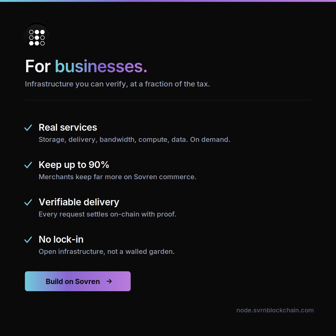 sovrentech's tweet photo. Real infrastructure on demand: storage, delivery, bandwidth, compute, data. Keep up to 90% on commerce. Every request settles on-chain with proof, and there's no walled garden to lock you in. Verifiable infrastructure at a fraction of the tax. https://t.co/PNqeeOAHTo https://t.co/6JAm1ooDYR