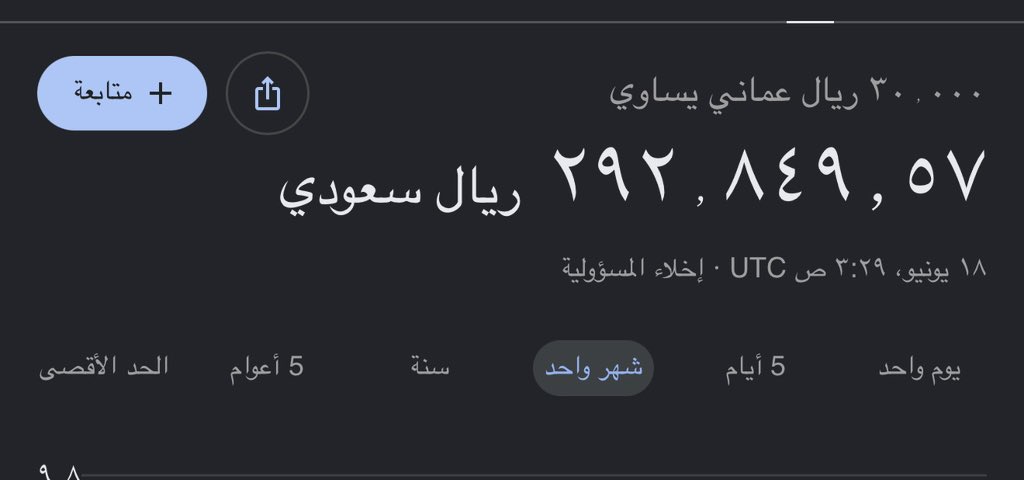 َأحْمَدُ | سُبْحَانَ اللَّهِ tweet media