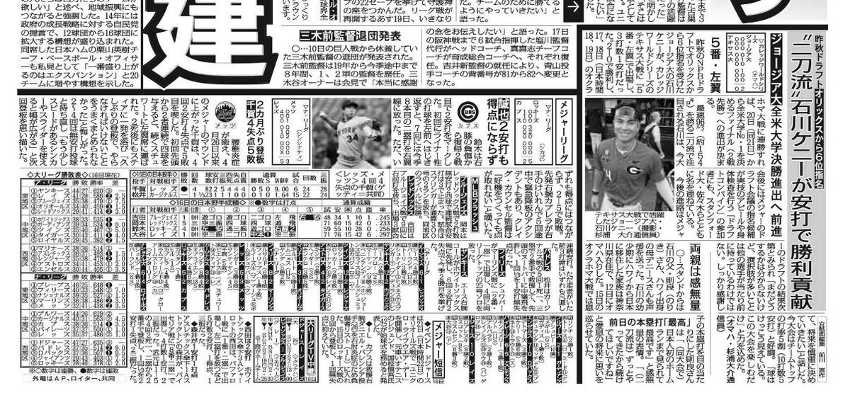 6月18日付 #スポニチ（東京最終版）は1面に #ドジャース @Dodgers