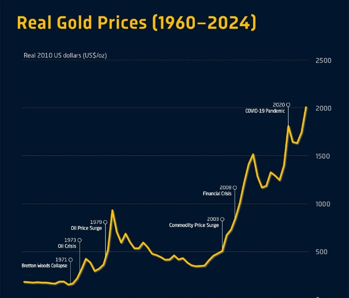 DrdhimanBhatta1's tweet photo. 5 takeaways from last night's Fed meeting:

1️⃣ Fed kept interest rates unchanged, as expected.

2️⃣ Policymakers signaled a more hawkish stance, with higher inflation still a concern.

3️⃣ Rate cuts are no longer guaranteed; some officials now see the possibility of hikes later this year.

4️⃣ Bond yields and the US dollar strengthened, while equities reacted negatively.

5️⃣ For investors, liquidity remains tight—quality assets, strong earnings and disciplined asset allocation matter more than chasing momentum.

MARKET MAY REACT ON EITHER SIDE DEPENDING ON FUTURE FED ACTIVITIES.