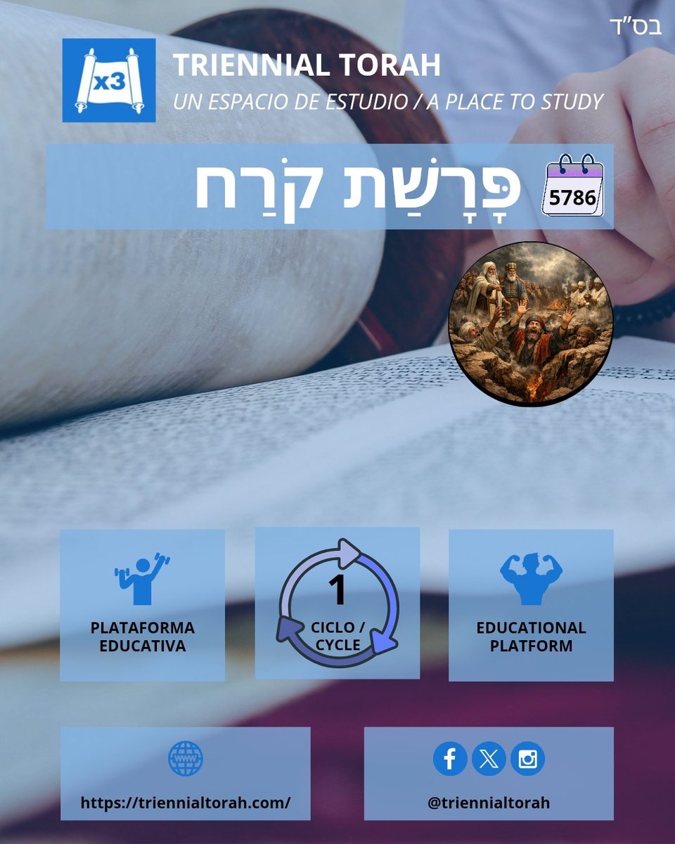 TriennialTorah's tweet photo. 📖 Ciclo 1 - Parashat Koraḥ
Leé🧑‍💻, escuchá🎧 y aprendé🧑‍🎓en nuestra plataforma: https://t.co/tvSWpwA7XF 🤳
•
🌐https://t.co/Mn1Cf9ikAl
•
Tu apoyo es vital https://t.co/Bjq3fDQ4qi
•
#torah #readingtorah #barmitzvah #batmitzvah #taameihamikra https://t.co/oQ4vWjZlLx