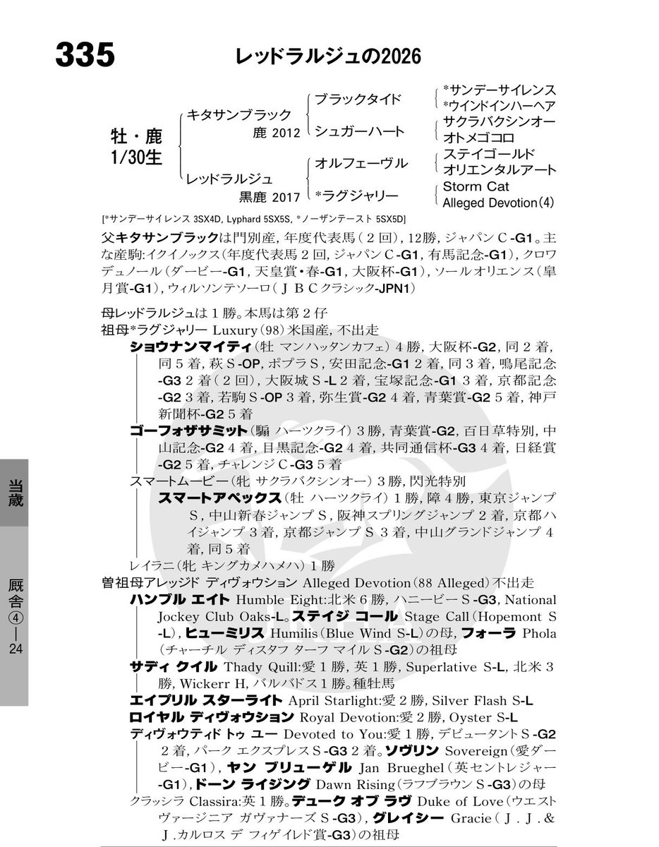 yanofarm1's tweet photo. セレクトセール当歳セッション
上場番号　335番
レッドラルジュ2026
父キタサンブラック　牡馬

6月19日撮影 https://t.co/cp85O7W41D