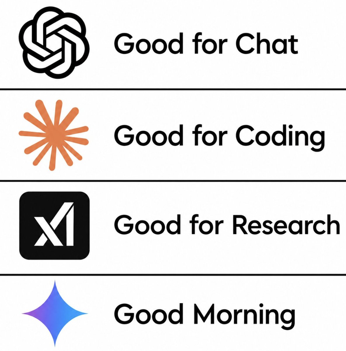 Dogrouter.ai tweet media