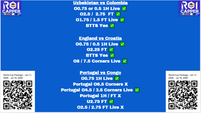 ROICapper1's tweet photo. Show Support by Hitting The Like Button Or Sharing. 👊🙏

STACK ANOTHER POSSITIVE DAY!!!! If Your Not Riding With Us, I'm Not Sure What You All Are Doing? I Just Keep Getting Stronger The Longer These Tournaments Go On!!! 🤑💰💰💰💰💰

#WorldCup Package Link: https://t.co/yaqRpVYIcm ⬅️

#england #harrykane #croatia #portugal #worldcup2026 #drcongo #uzbekistan #colombia #ronaldo #fifa #soccer #sportsbets