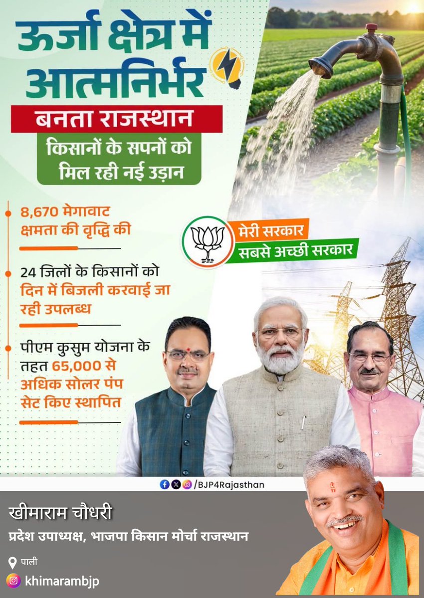 khimarambjp's tweet photo. ऊर्जा क्षेत्र में आत्मनिर्भर बनता राजस्थान,
किसानों के सपनों को मिल रही नई उड़ान!

#मेरी_सरकार_सबसे_अच्छी_सरकार
@BJP4India @BJP4Rajasthan @BhajanlalBjp @RajCMO @narendramodi @AmitShah https://t.co/dREmrPPMKI