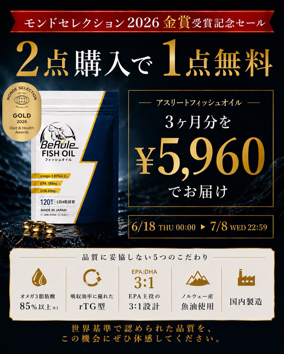 BeRuleMyRule's tweet photo. アスリートフィッシュオイル。
今だけ、3ヶ月分を¥5,960で。

🏆モンドセレクション金賞受賞記念🏆

【6.18-7.8限定】 2点購入で1点無料。

BeRule オメガ3純度85% フィッシュオイルは、 品質・安全性・原材料・製造工程など 100以上の項目を評価する国際品質評価機関で金賞を受賞しました。
 品質で選ぶフィッシュオイルを、この機会に。
https://t.co/y5llfUS972

#BeRule #フィッシュオイル #オメガ3 #トレーニングサプリ #DHA
