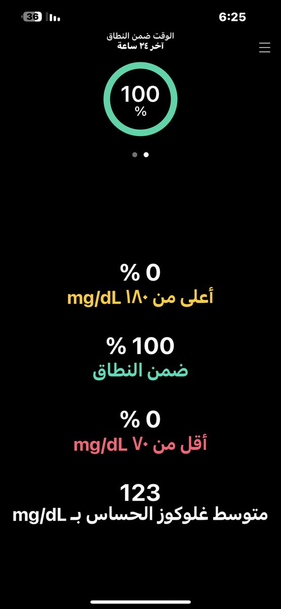 T_RA88's tweet photo. صباحوو https://t.co/t3XERhwzlF