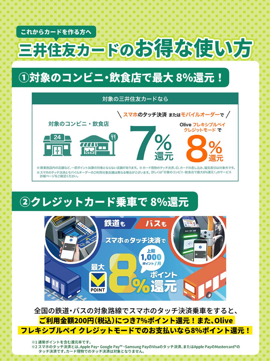 三井住友カード (@smcc_card) / Posts and Replies / X