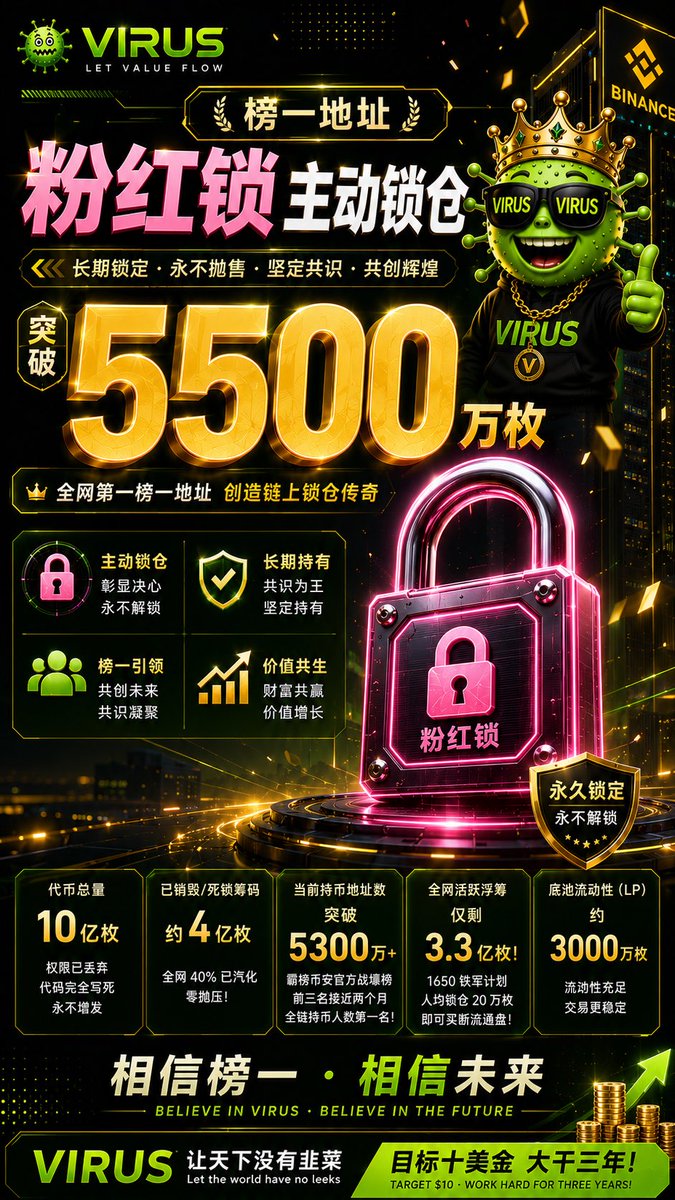 Virus-Lily tweet media