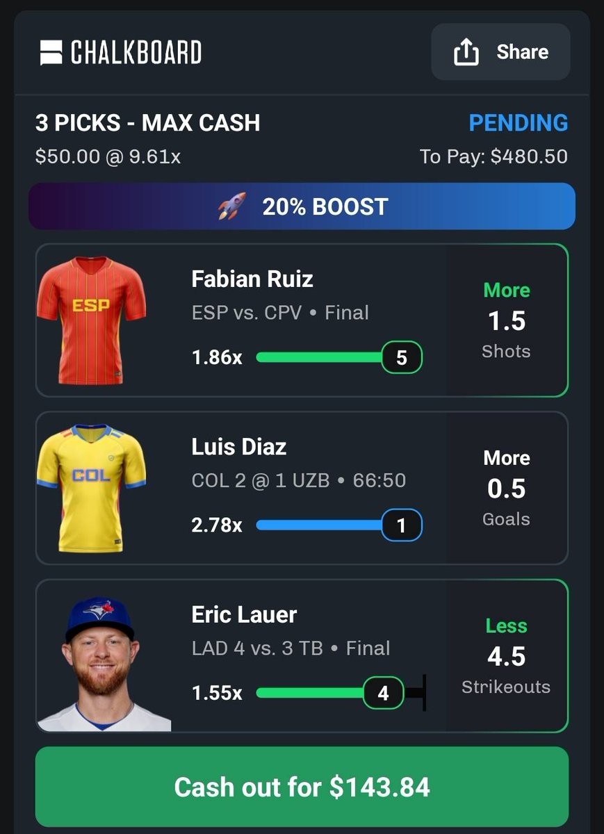 JuicedBetsESP's tweet photo. @ESPNFC Y POR NUESTRO PARLAY 🤑 https://t.co/G5X2DmmuPG