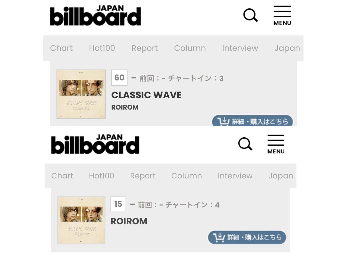 tomi_asagi_ouki's tweet photo. 📣オリコン・Billboard週間ランキングまとめ
🌊ROIROM『CLASSIC WAVE』デビューミニアルバム🌊
#ROIROM_CLASSICWAVE 

🎹オリコン週間ランキング
・合算アルバムランキング
　4位　47,716pt
・アルバムランキング
　🥉3位　46,202枚
・デジタルアルバムランキング
　🥉3位　1,233DL

🏙️Billboard
・Japan Hot 100  60位（81→80→60🆕）
・Artist100  15位（94→84→15🆕）
・Hot Albums  6位
・Download Albums  🥈2位（1,060DL）
・Top Albums Sales  🥉3位（64,114枚）

各週間アルバムチャート上位ランクインおめでとうございます🎉🎉🎉

オリコン
https://t.co/jR8ueQORqO
Billboard
https://t.co/ZIr0U3X0UE