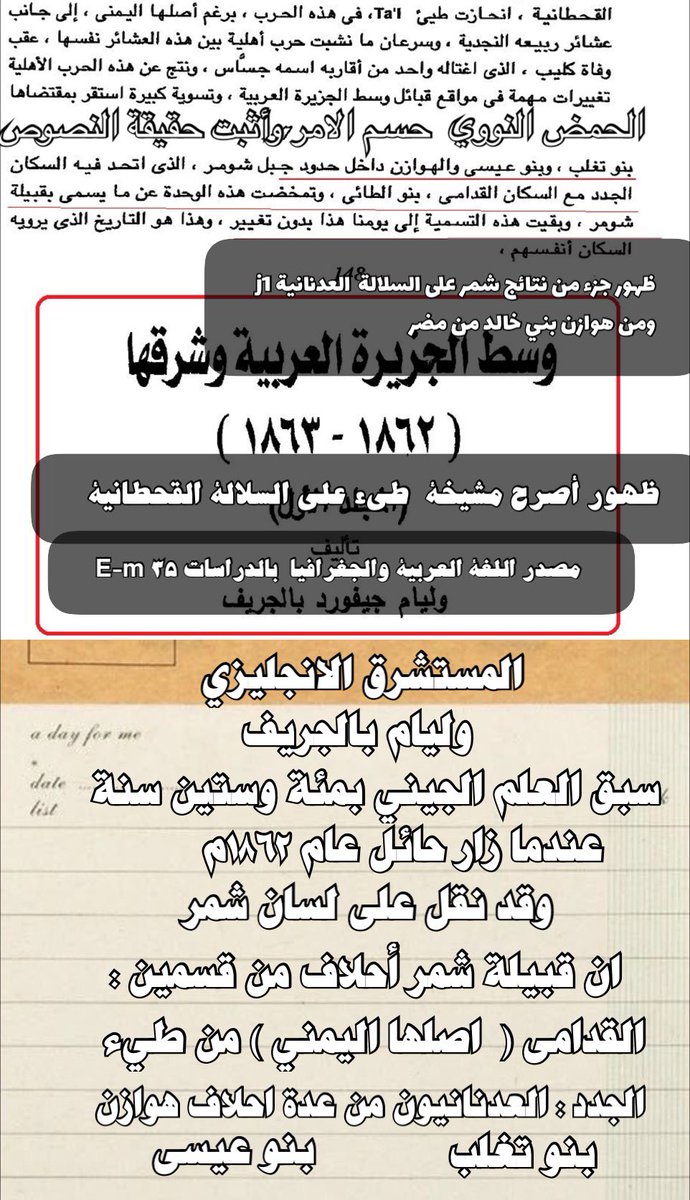 fgc51357's tweet photo. 🔷 تَفرّد علامةُ الجزيرة وعراب الأنساب  

في توثيق مُكونات قبيلة شمر من ناحية العدد

للأصل والحلف متطابقاً مع شهادة عالم الجينات 
الدكتور شاكر بهزاد  . 🧬 

🔷 أوضح  حمد الجاسر ان الفخذ الأصل هو ( طيء ) 

فخذ صغير 

من قبيلة طيء القحطانية 

غير أن شهرة هذا الفرع الصغير طغت  على بقية الفروع ، فأصبحت كلها ��نُتسب إلى ( شمر ) سوى فرع صغير ، هاجر في عصر متقدم إلى

 ( العراق ) 

 ، وبقي محتفظاً باسم (طيئ ) . 

🔷 توافقت هذه النصوص مع نتائج علم البصمة الوراثية في التنوع 

الجيني للقبيلة طبقاً لما أرّخه الجاسر فقد  اثبتت 

فحوصات صرحاء ومشيخة طيء على السلالة الأقدم تواجدا بالأعمار السحيقة بإجماع الدراسات العلمية  ان سلالة E-m35 هي  العرب العاربة مصدر اللغة العربية وأصل المكون الجغرافي والثقافي التي وفرت اللغة للمستعربين الجدد 

🔷  عالم الجينات الاستشاري بهزاد  ينفي مزاعم 

خرافات  كهنة الجينات بأن تكتل ٣٠ % في المئة 

يعني أنه أصل القبيلة 

يقول  جد ٣٠ في ٪ ١٠٠ قد يكون طارئاً على القبيلة 

قبل ١٠٠٠ سنه وتكاثرت ذريته وتناقضت ذرية الأصل وهذا الرأي العلمي يتوافق مع ما وثقه المؤرخ حمد الجاسر  بالتواتر المستفيض .

🔷 المُستشرق  ( وليام بالجريف ) سبق العلم 

الجيني بمئة وستين سنه عندما زار حائل 
 وقد نقل على لسان شمر

ان قبيلة شمر أحلاف من قسمين :

القدامى ( اصلها  اليمني) من طيء 

الجدد: العدنانيون وهم  من عدة احلاف هوازن
وبنو تغلب وبنو عيسى 

🔷 وخلاصة الموضوع يجب على دول الخليج

اجتثاث المشاريع الجينية المزورة  ومحاسبة المزورين  بالقانون الدولي  بعد ظهور العينات الأصلية وكشف المزورة بأسمائكم  فقد ثبت ان العصابات   

تدس كل القبيلة الواحدة  بتحور واحد إسلامي مستعرب 
مخالف للموروث بسلاح الأرهاب الجيني 
لسرقة أنسابكم والعبث باعر��ضكم 

أصبح العلم الجيني هو بوابة بدخول جهنم السريع من اكبر أبوابه  

اللهم أنا نعوذ بك من النار وعذاب القبر  وماقرب اليها من زور. او اعمل .

قال تعالى:   إِنَّ شَجَرَتَ الزَّقُّومِ * طَعَامُ الْأَثِيمِ * كَالْمُهْلِ يَغْلِي فِي الْبُطُونِ * كَغَلْيِ الْحَمِيمِ )