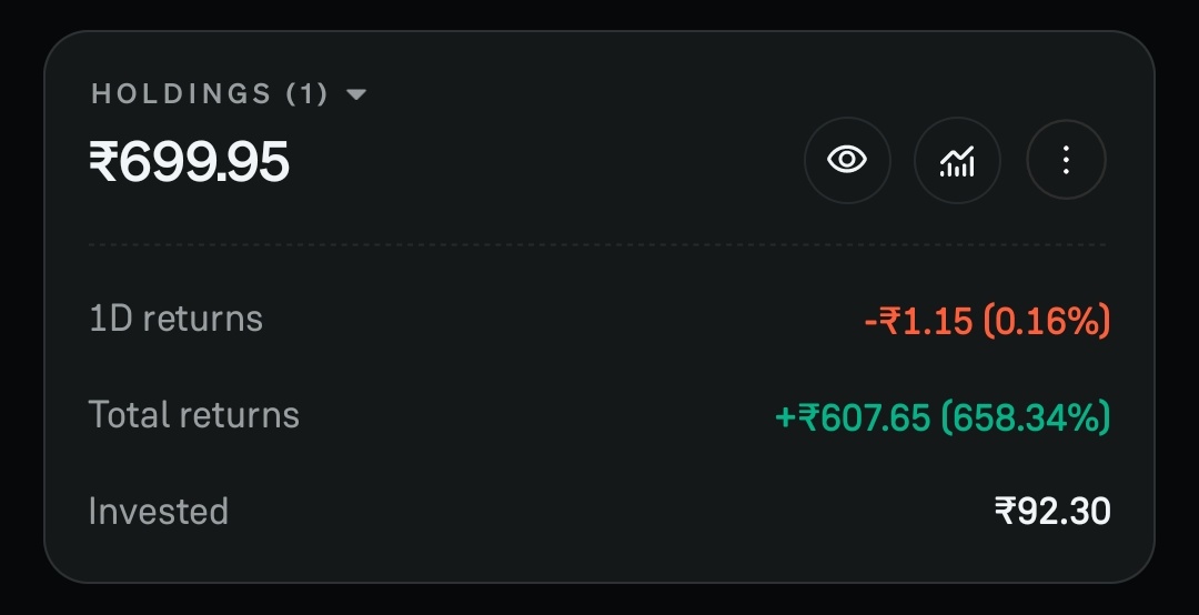viakulx's tweet photo. Bought 1 random share years ago.

Forgot about it.

658% return. 💀 https://t.co/Q3wytVeXMZ
