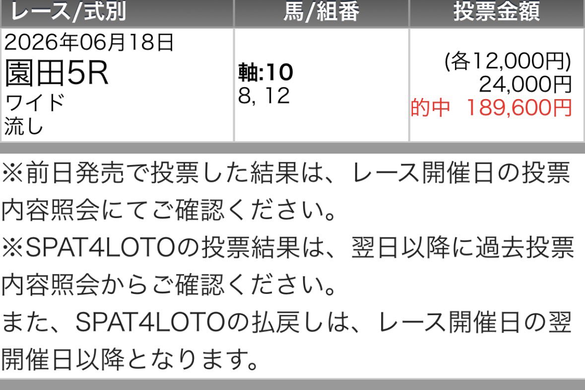 maria_0515_'s tweet photo. 園田6R［無料予想］欲しい方🙋‍♀️

㊗️園田【◎メモ馬】激走ラッシュ㊗️
◎チーフインザスカイ (4.6倍)🥇
◎コスモカピタン        (3.2倍)🥇
◎アストリット            (2.5倍)🥇
◎ピンクブルー            (1.3倍)🥇 https://t.co/yJeRJ0JzJZ