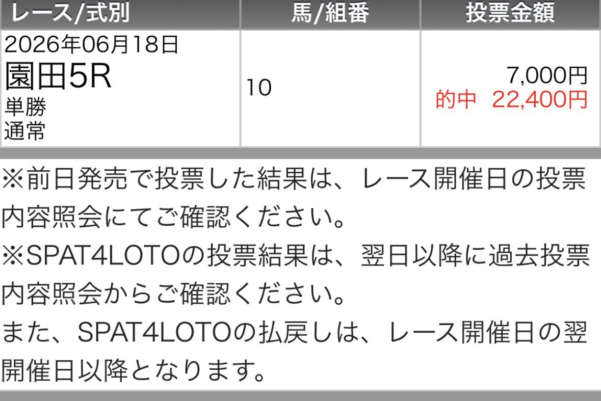 maria_0515_'s tweet photo. 園田6R［無料予想］欲しい方🙋‍♀️

㊗️園田【◎メモ馬】激走ラッシュ㊗️
◎チーフインザスカイ (4.6倍)🥇
◎コスモカピタン        (3.2倍)🥇
◎アストリット            (2.5倍)🥇
◎ピンクブルー            (1.3倍)🥇 https://t.co/yJeRJ0JzJZ