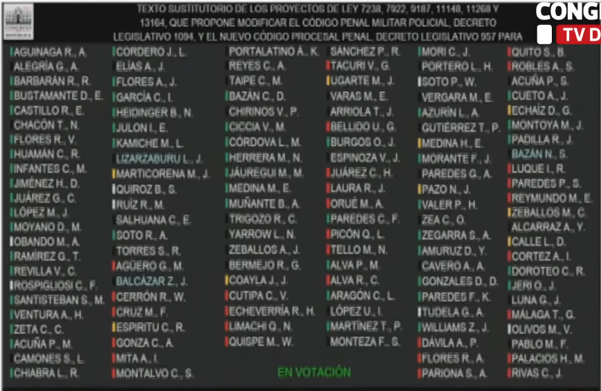macafixhz's tweet photo. @brunoespejo90 En este tipo de elecciones toda abstención, inasistencia  o no voto debe considerarse como un voto a favor. https://t.co/9YKOhnR6ib
