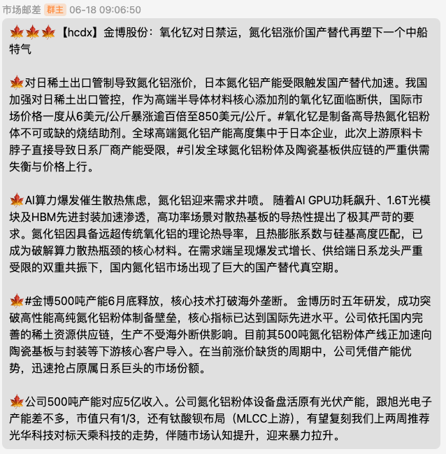 市场邮差叔😎 tweet media