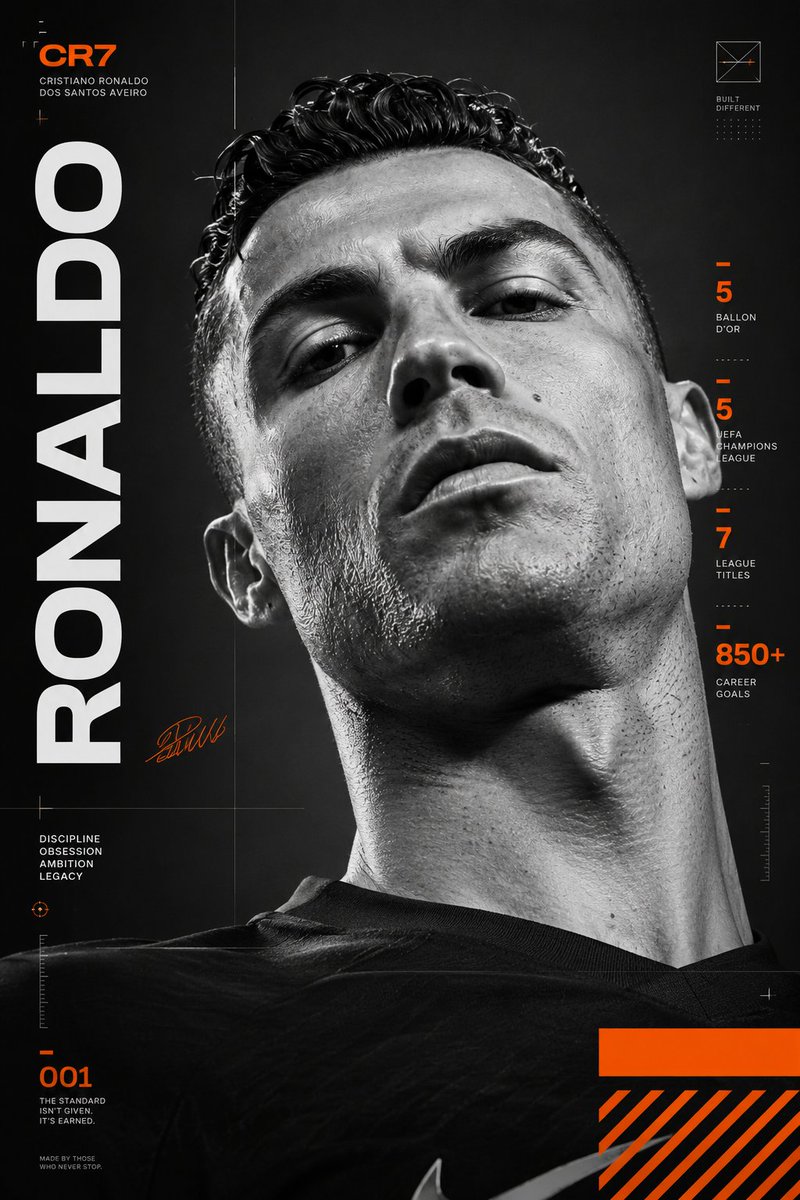 Monochrome Cristiano Ronaldo Poster