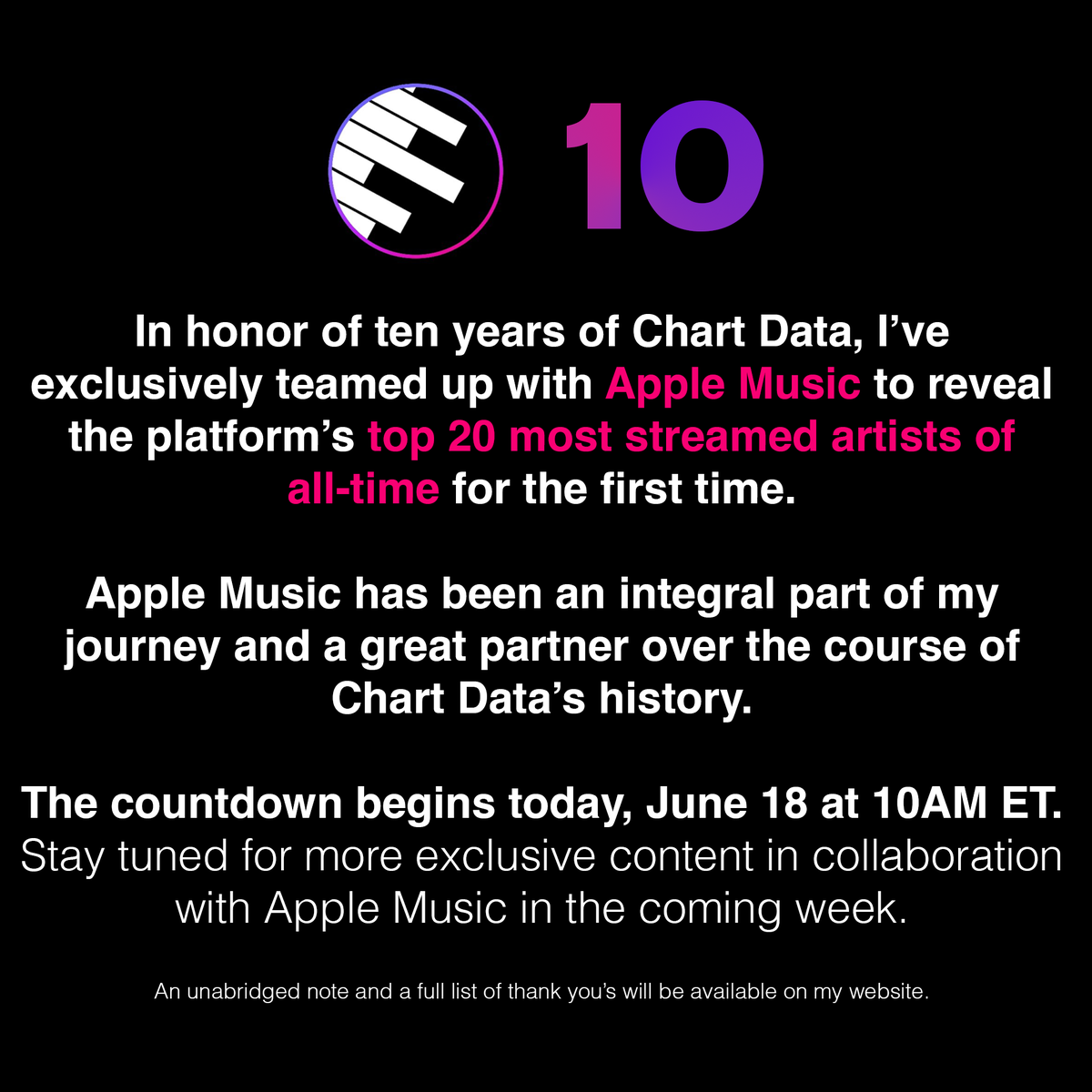 chartdata's tweet photo. https://t.co/orK2nOtuOy