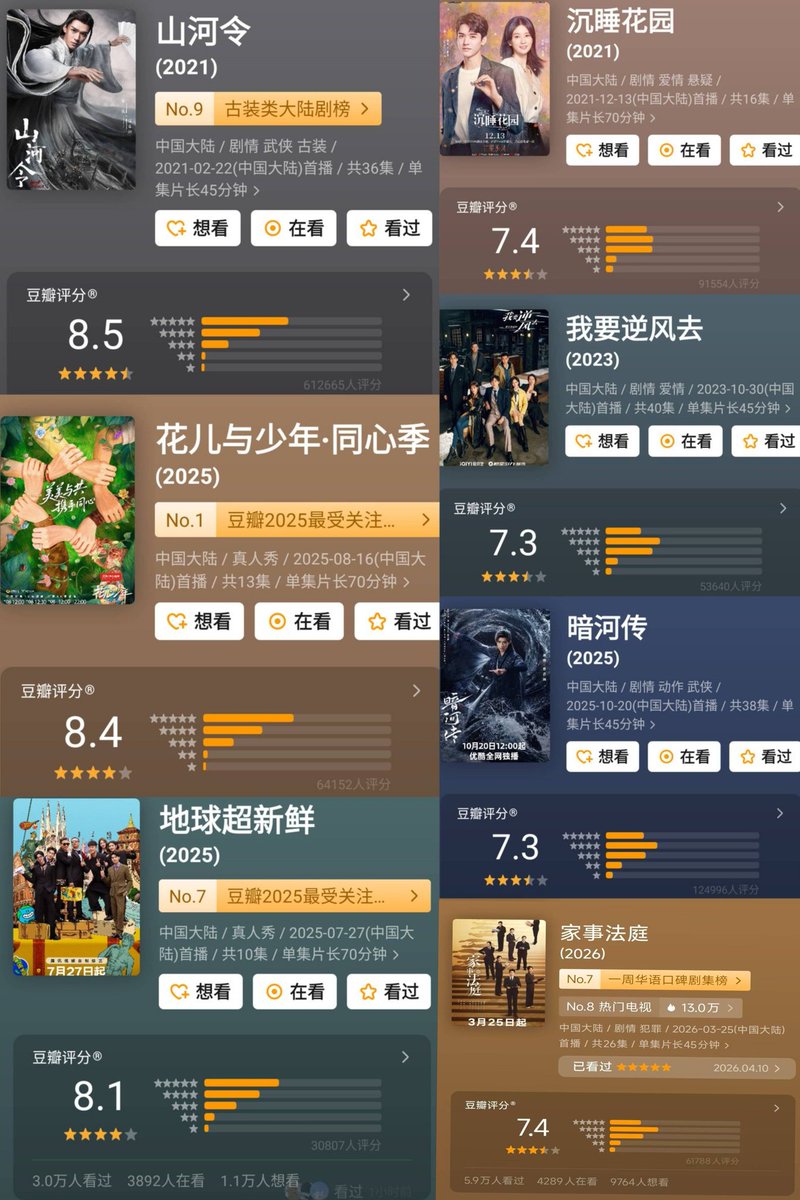 SnowJunSS's tweet photo. #GongJun has appeared in 24 works. Don’t assume your idol will secure top-tier projects like his just because of one popular drama. Even before rising to fame, Gong Jun built his career , step by step, working his way up from web dramas all the way to starring in CCTV productions https://t.co/PACT66AOAa