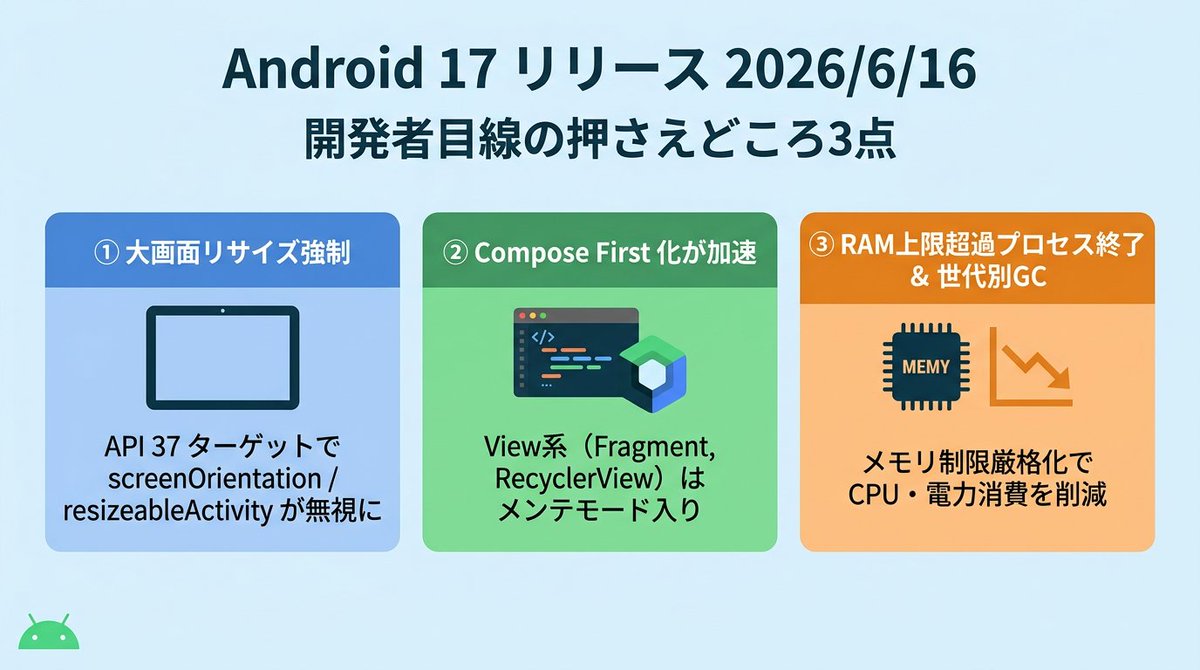 studyswitch_dev tweet picture