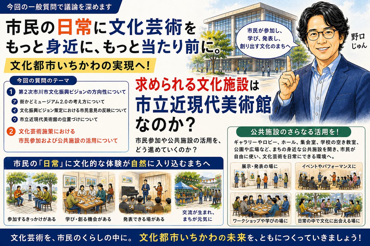 JunNOGUCHI5's tweet photo. 6月定例会では「文化都市の実現」をテーマに一般質問します

求められる文化施設は市立近現代美術館なのか

新しい施設を考える前に、今ある公共施設をもっと開き、市民が日常の中で参加し、学び、発表できる文化環境をどうつくるのか

議論を深めていきます
＃市川をリノベーション https://t.co/PDbMWi8Zrs