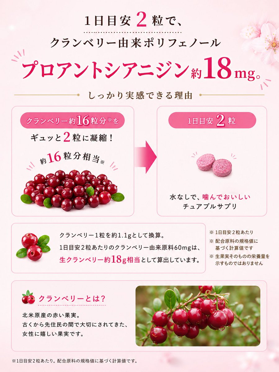 Bee_Zin_'s tweet photo. 【なんだか気になる、そんな日に🌸】

甘酸っぱいクランベリーを、
噛んでおいしいチュアブルに🍒

ジューシーなクランベリー約16粒分※を
ぎゅっと2粒に凝縮しました。

朝の身支度の前に。
眠る前のリラックスタイムに。

ポーチ���入れておきたい、
私の小さなセルフケア。
https://t.co/euxHRn67SG https://t.co/sBr2bxNgKt