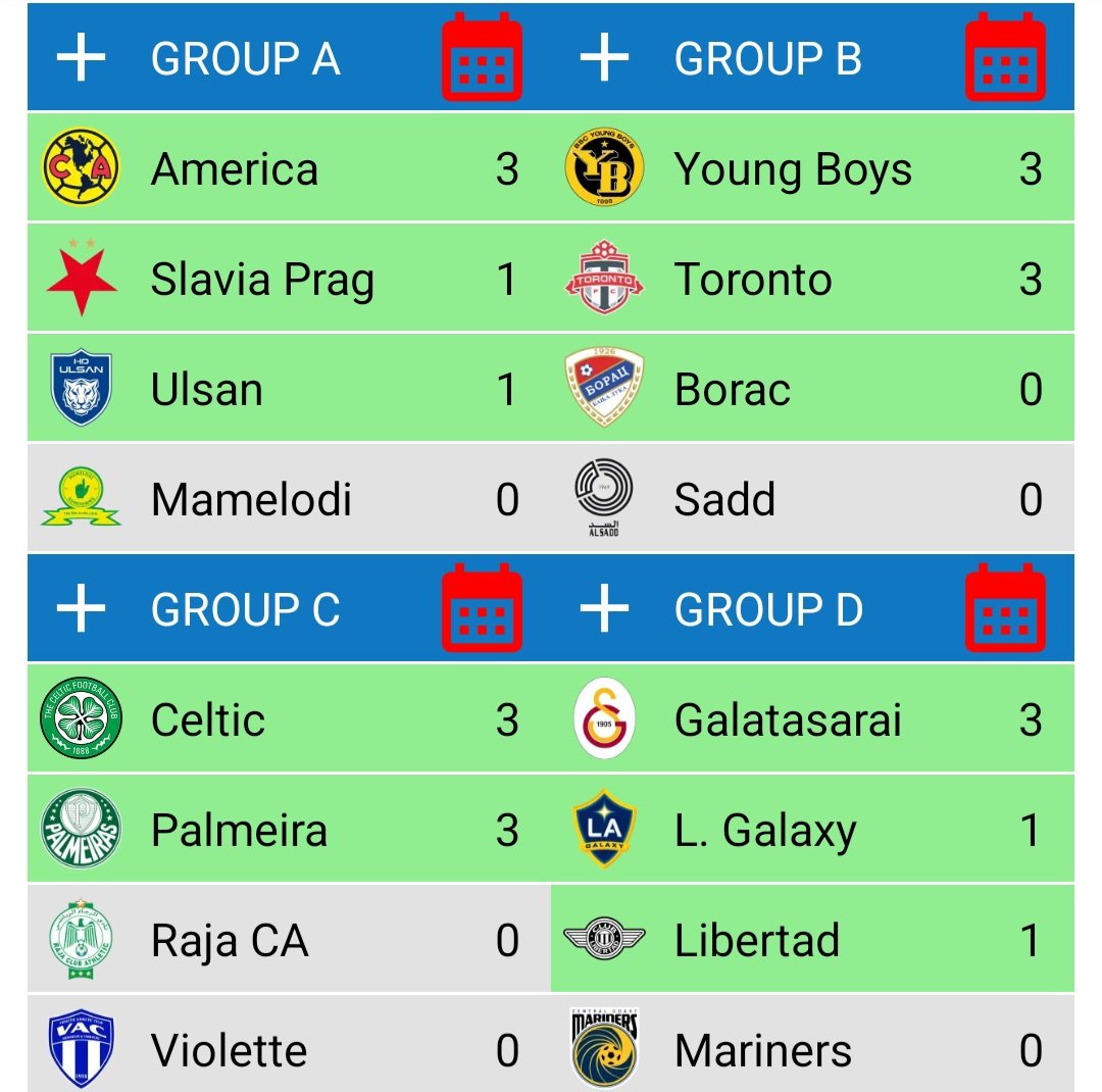 malta_ball's tweet photo. Matchday 1 https://t.co/4ohlHdgq8z