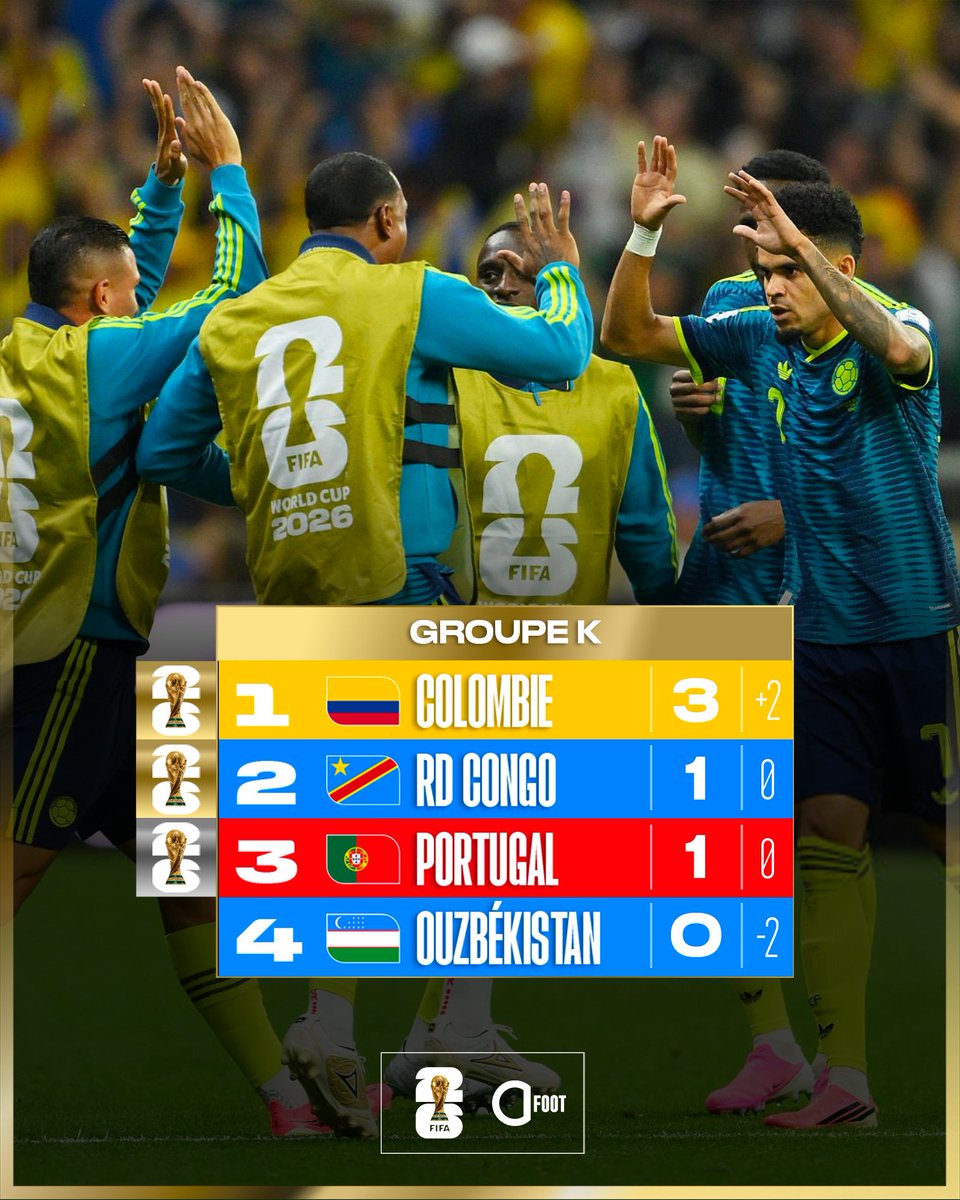 ActuFoot_'s tweet photo. 🚨 LE CLASSEMENT DU GROUPE K À L'ISSUE DE CETTE PREMIÈRE JOURNÉE. 📊 https://t.co/t8hOuFViV9